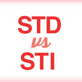 the difference between STD and STi